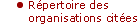 Répertoire des organizations citées