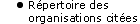 Répertoire des organizations citées